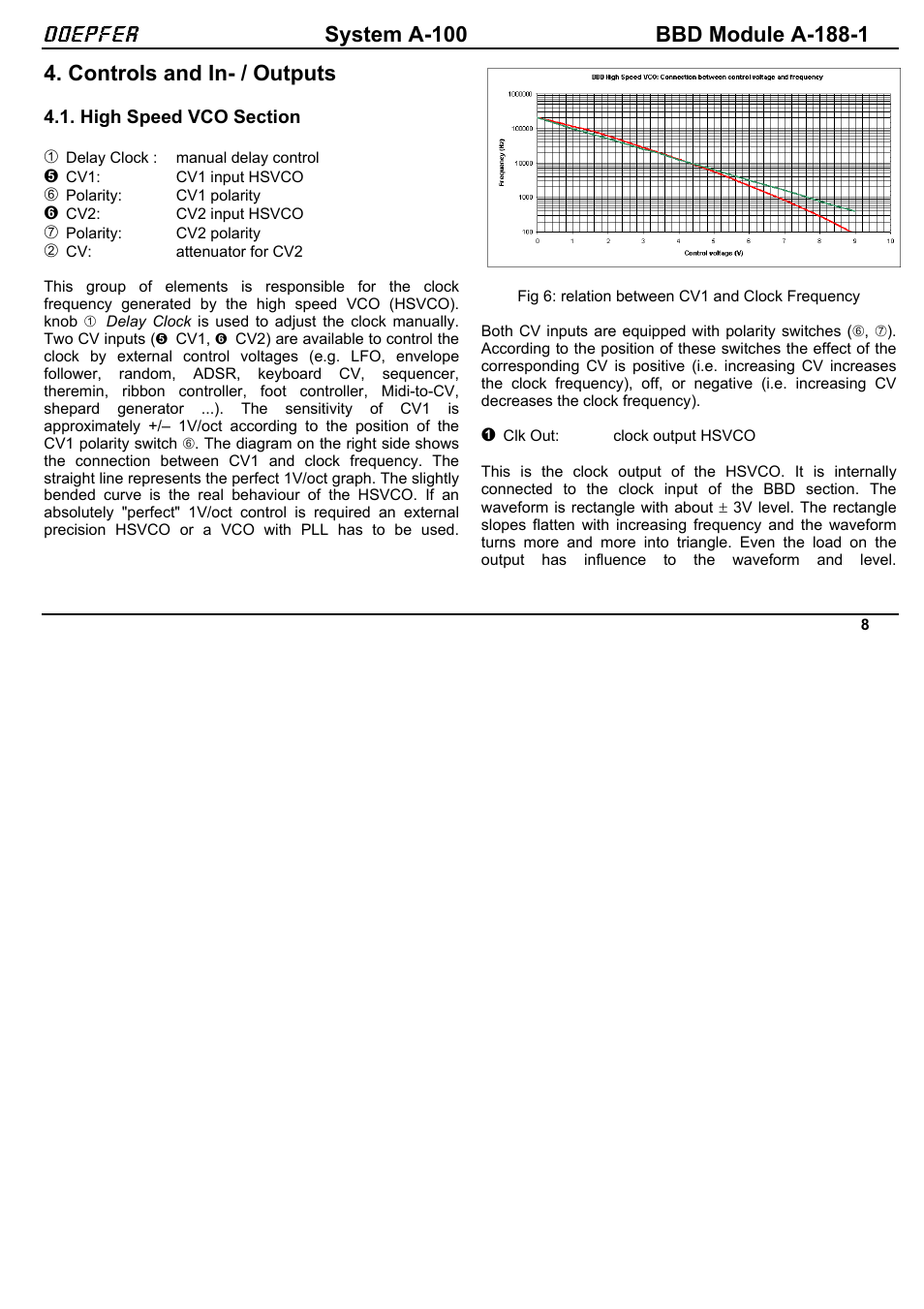 Doepfer, Controls and in- / outputs | Doepfer A-188-1 BBD Module User Manual | Page 8 / 15