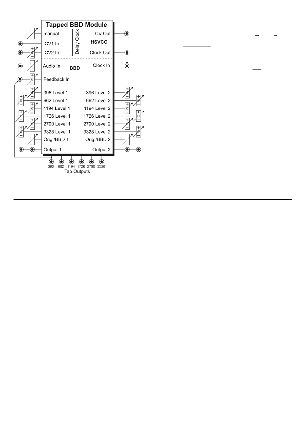 Doepfer A-188-2 Tapped BBD Module User Manual | 16 pages