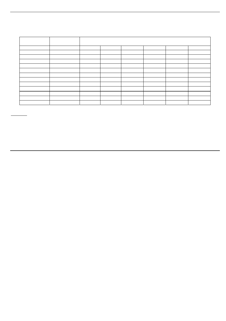 Doepfer, System a-100, Bbd module a-188-2 | Doepfer A-188-2 Tapped BBD Module User Manual | Page 3 / 16