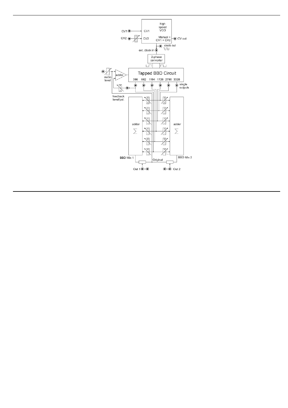 Doepfer, System a-100, Bbd module a-188-2 | Doepfer A-188-2 Tapped BBD Module User Manual | Page 4 / 16