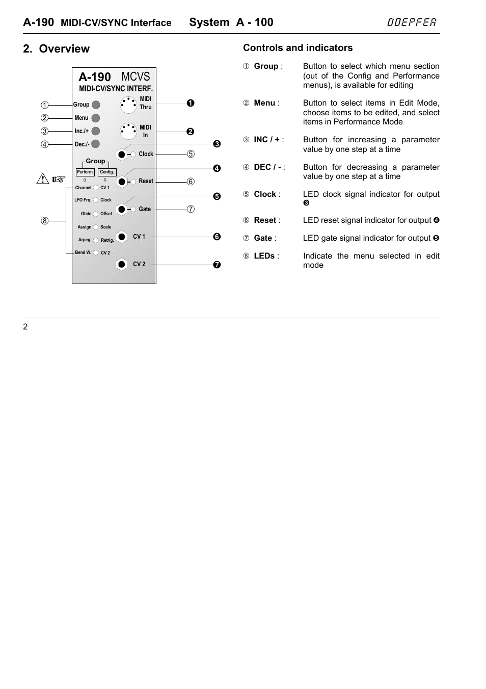 A-190 mcvs, A-190, System a - 100 | Overview, Doepfer, Midi-cv/sync interface, Controls and indicators | Doepfer A-190-1 MIDI-CV/Gate/Sync Interface User Manual | Page 2 / 22