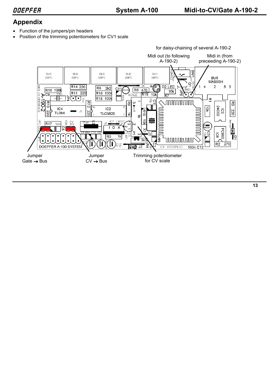 Doepfer, Appendix | Doepfer A-190-2 MIDI-CV/Gate Interface User Manual | Page 13 / 13