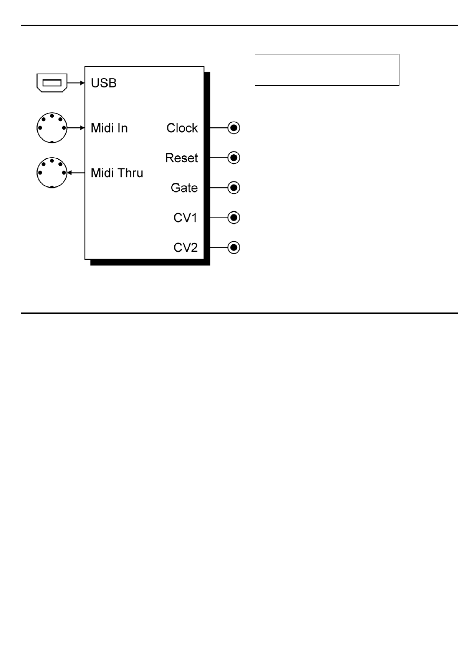 Doepfer A-190-4 MIDI/USB-CV/Gate/Sync Interface User Manual | 22 pages