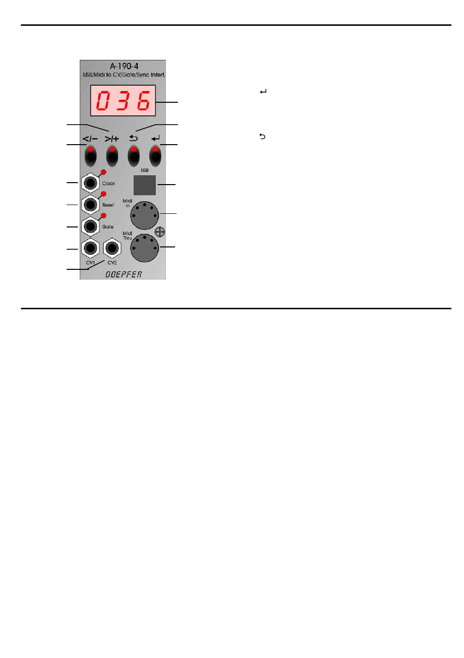 Doepfer, System a-100, Usb/midi-to-cv/gate a-190-4 | Overview | Doepfer A-190-4 MIDI/USB-CV/Gate/Sync Interface User Manual | Page 3 / 22