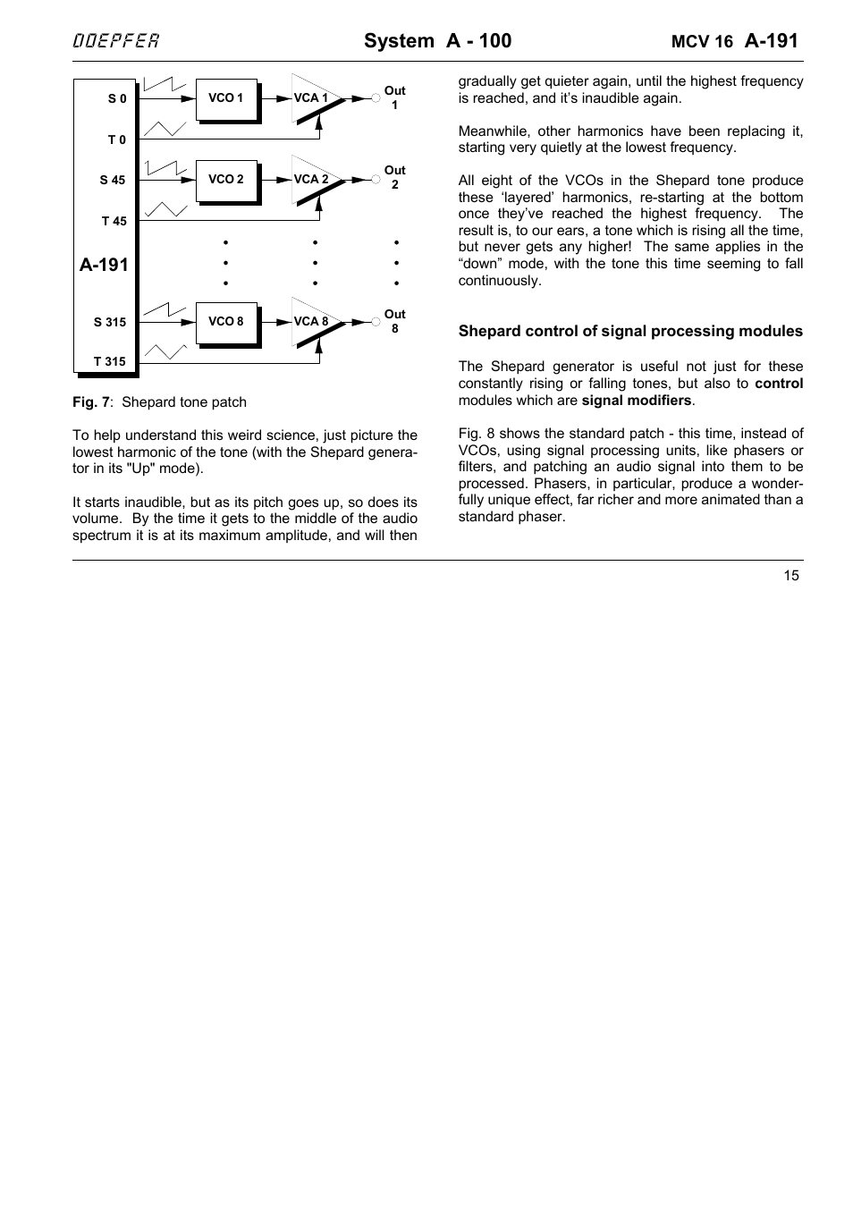 System a - 100, A-191, Doepfer | Mcv 16 | Doepfer A-191 Shepard Generator/16xMIDI-CV Interface  (no longer available) User Manual | Page 15 / 18
