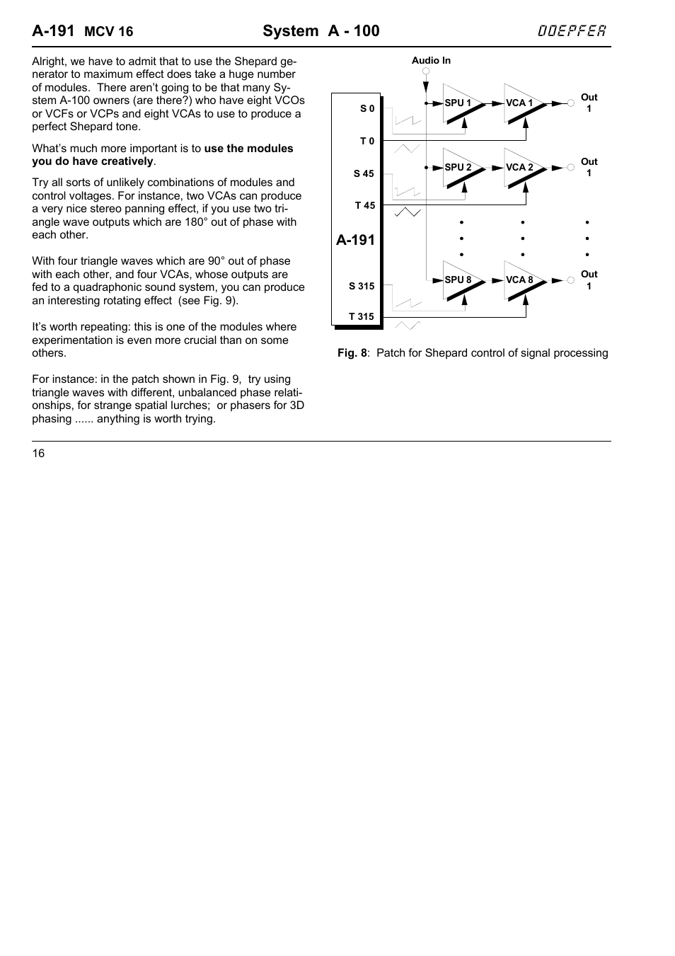 A-191, System a - 100, Doepfer | Mcv 16 | Doepfer A-191 Shepard Generator/16xMIDI-CV Interface  (no longer available) User Manual | Page 16 / 18