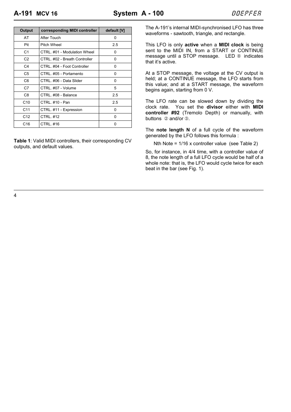 A-191, System a - 100, Doepfer | Mcv 16 | Doepfer A-191 Shepard Generator/16xMIDI-CV Interface  (no longer available) User Manual | Page 4 / 18