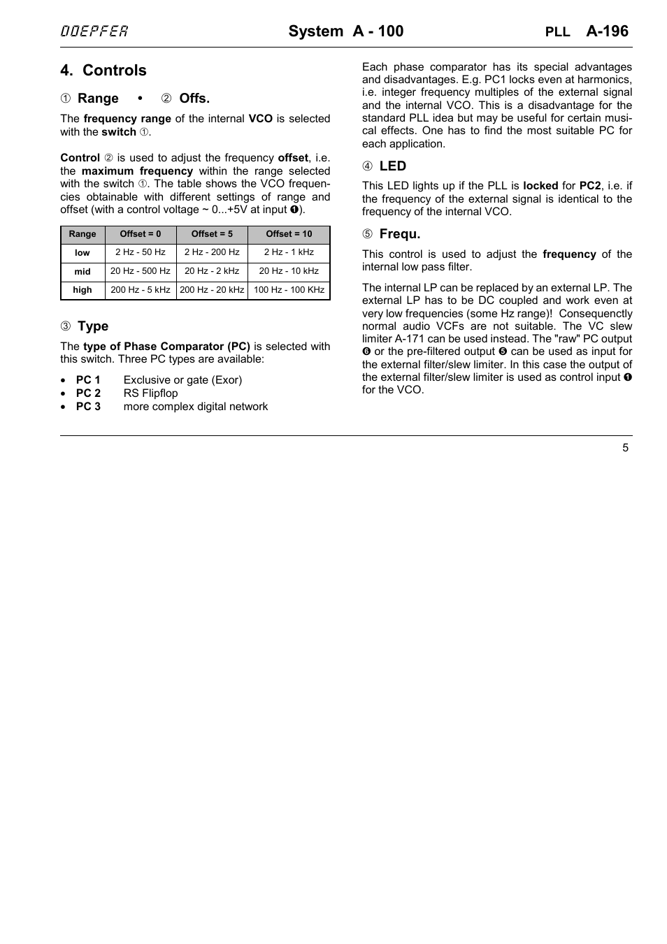 System a - 100, A-196, Controls | Doepfer, 1range • 2 offs, 3type, 4led, 5frequ | Doepfer A-196 PLL User Manual | Page 5 / 8