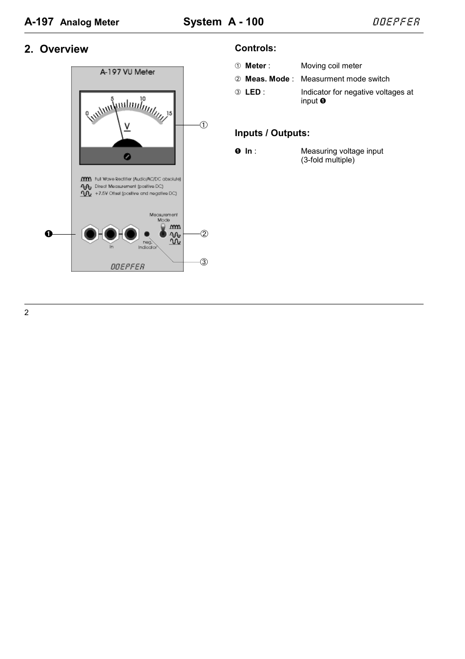 A-197, System a - 100, Overview | Doepfer A-197 Analog Meter (no longer available) User Manual | Page 2 / 4