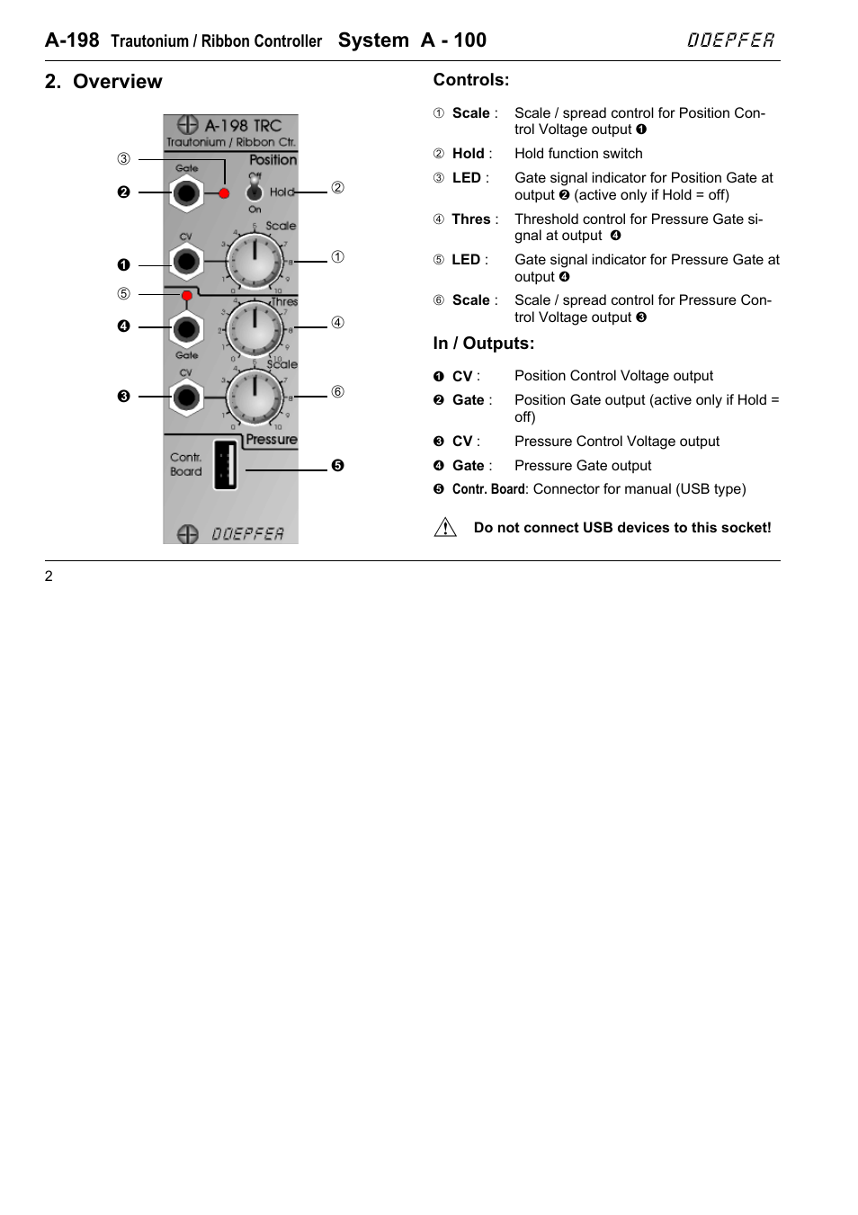 A-198, System a - 100, Overview | Doepfer | Doepfer A-198 Trautonium / Ribbon Controller User Manual | Page 2 / 10