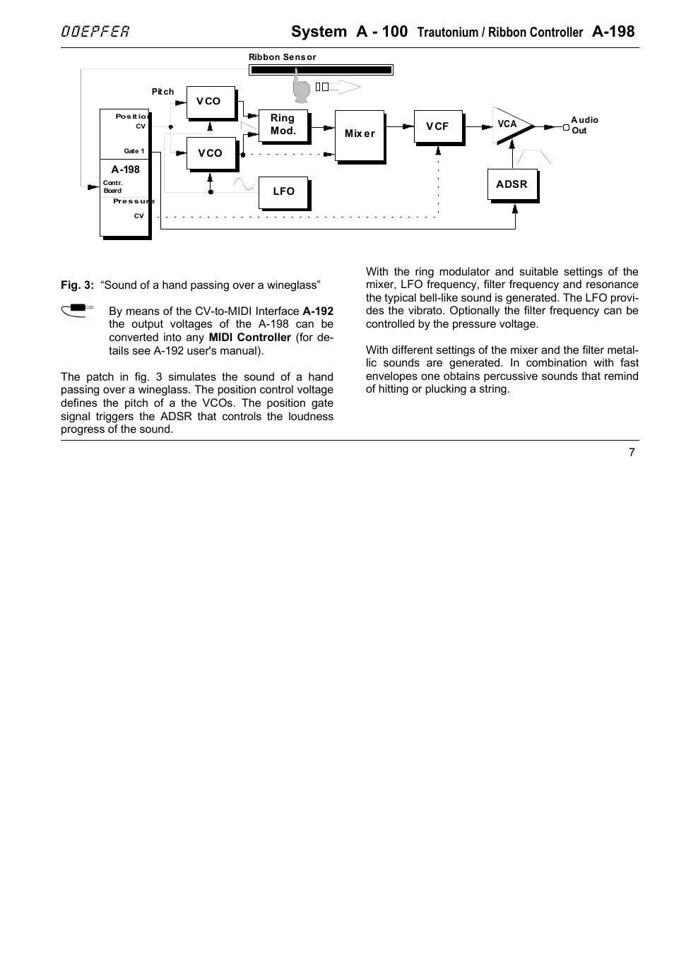 System a - 100, A-198, Doepfer | Trautonium / ribbon controller | Doepfer A-198 Trautonium / Ribbon Controller User Manual | Page 7 / 10