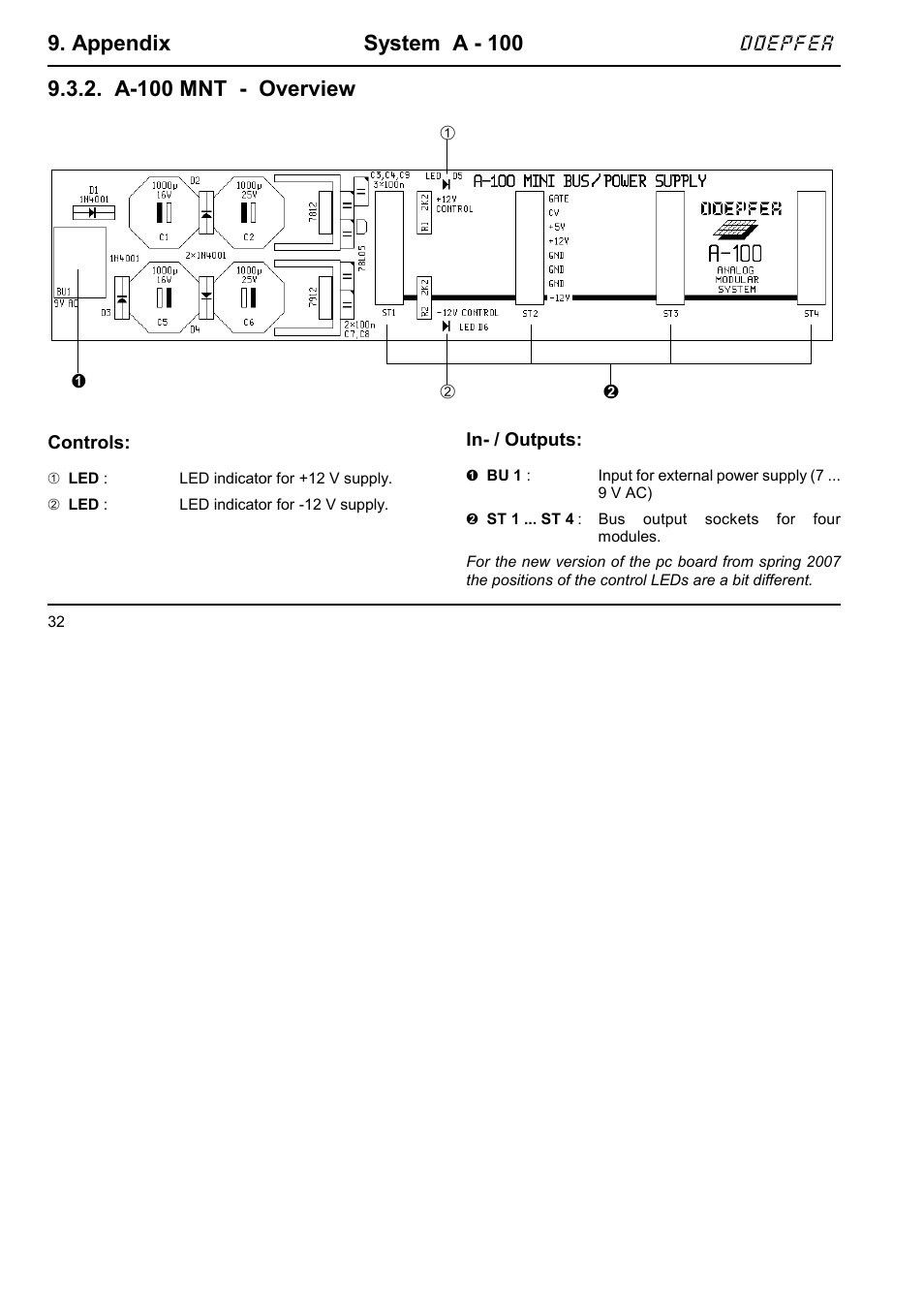 Appendix system a - 100, A-100 mnt - overview, Doepfer | Doepfer A-100MNT Miniature Power Supply User Manual | Page 2 / 4