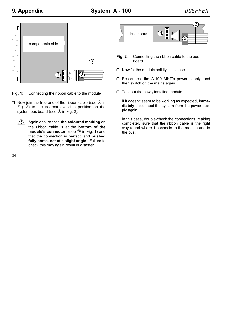 Appendix system a - 100, Doepfer | Doepfer A-100MNT Miniature Power Supply User Manual | Page 4 / 4