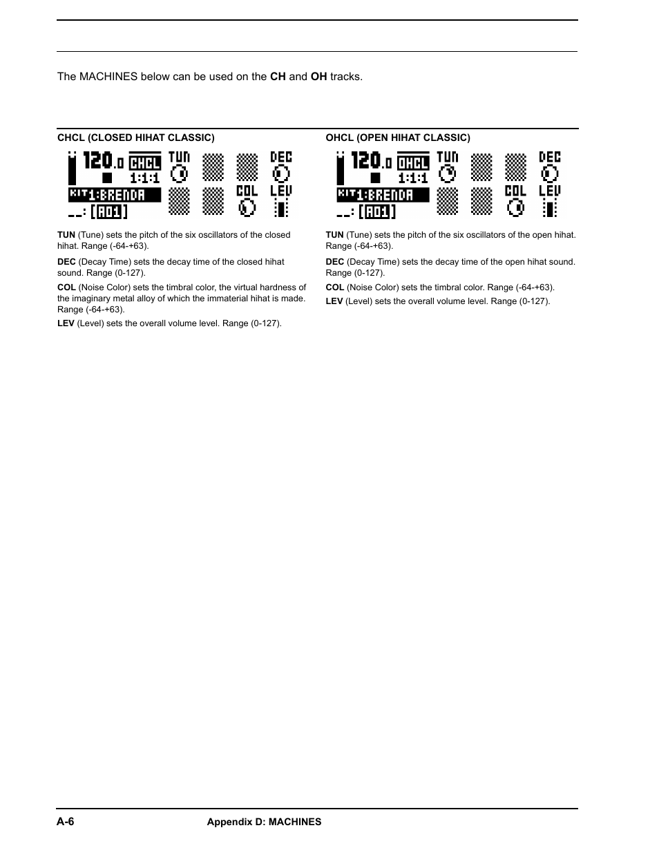 Chcl (closed hihat classic), Ohcl (open hihat classic) | Elektron Analog Rytm User Manual | Page 100 / 106