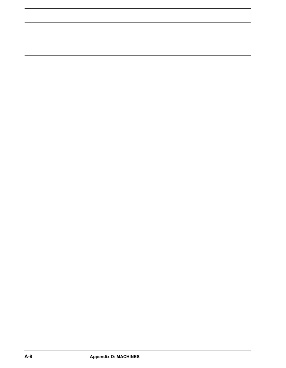 Elektron Analog Rytm User Manual | Page 102 / 106