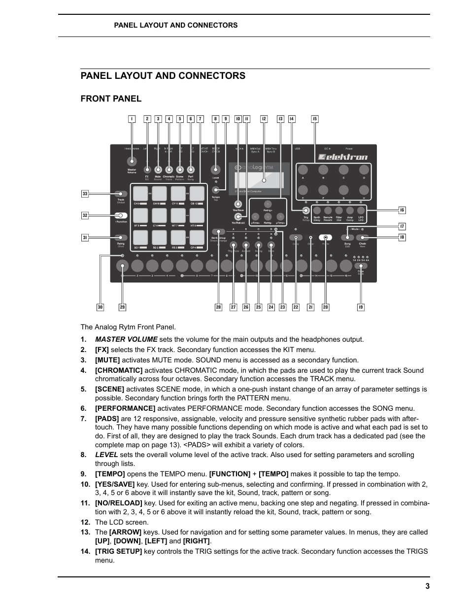 Panel layout and connectors, Front panel | Elektron Analog Rytm User Manual | Page 11 / 106