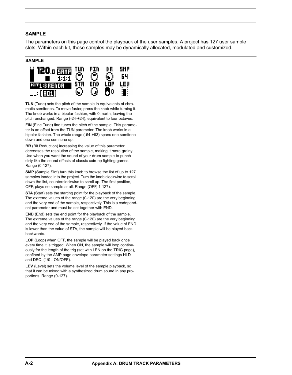 Sample | Elektron Analog Rytm User Manual | Page 76 / 106