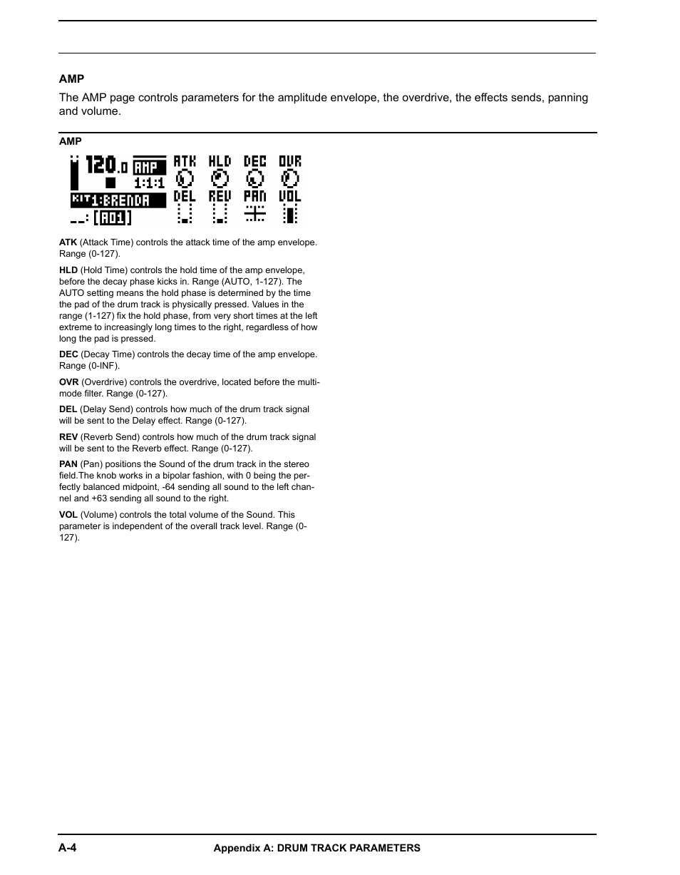 Elektron Analog Rytm User Manual | Page 78 / 106
