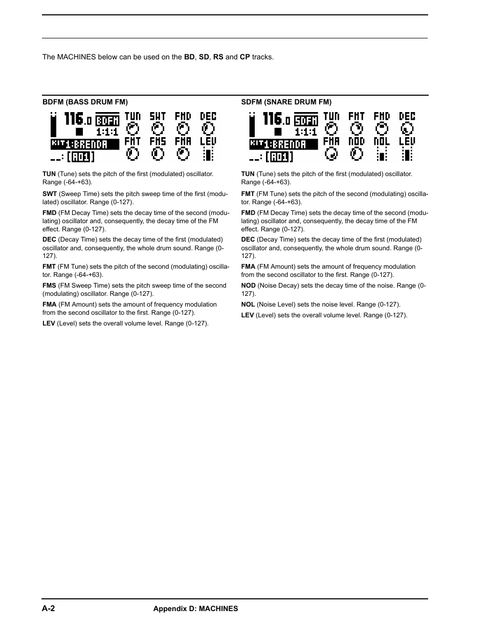 Bdfm (bass drum fm), Sdfm (snare drum fm), Bdfm (bass drum fm) sdfm (snare drum fm) | Elektron Analog Rytm User Manual | Page 96 / 106