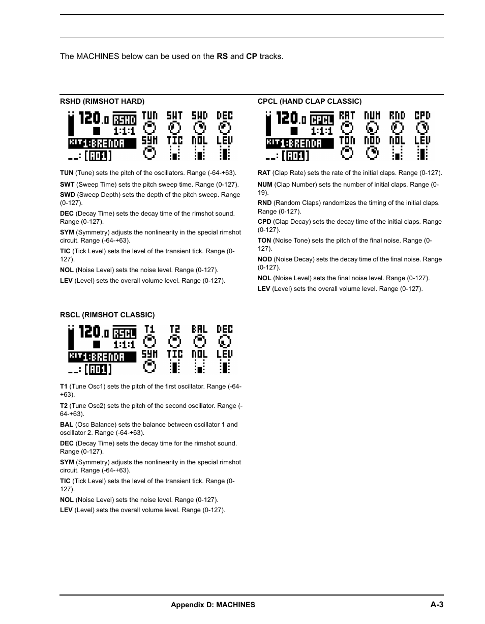 Rshd (rimshot hard), Rscl (rimshot classic), Cpcl (hand clap classic) | Elektron Analog Rytm User Manual | Page 97 / 106