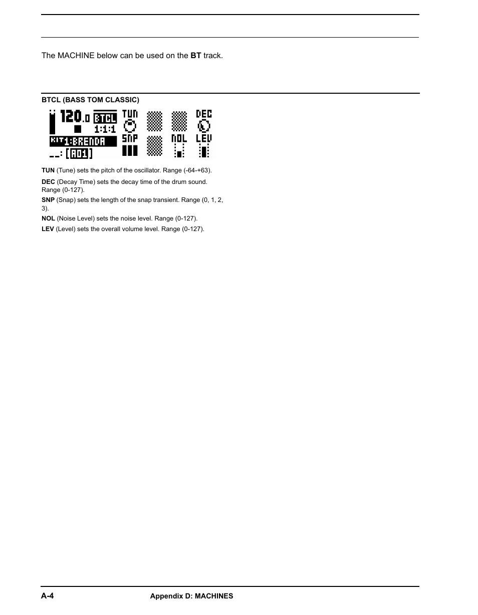 Btcl (bass tom classic) | Elektron Analog Rytm User Manual | Page 98 / 106