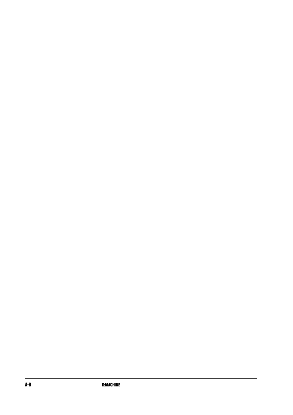 Elektron Analog Rytm User Manual | Page 100 / 104