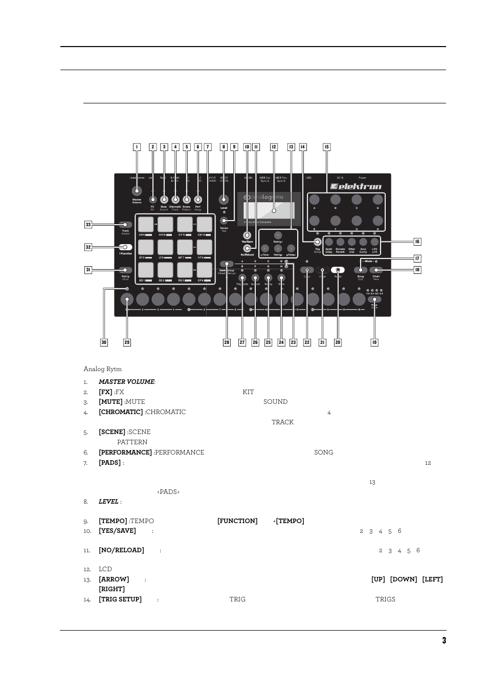 パネルレイアウトとコネクタ, フロントパネル | Elektron Analog Rytm User Manual | Page 11 / 104