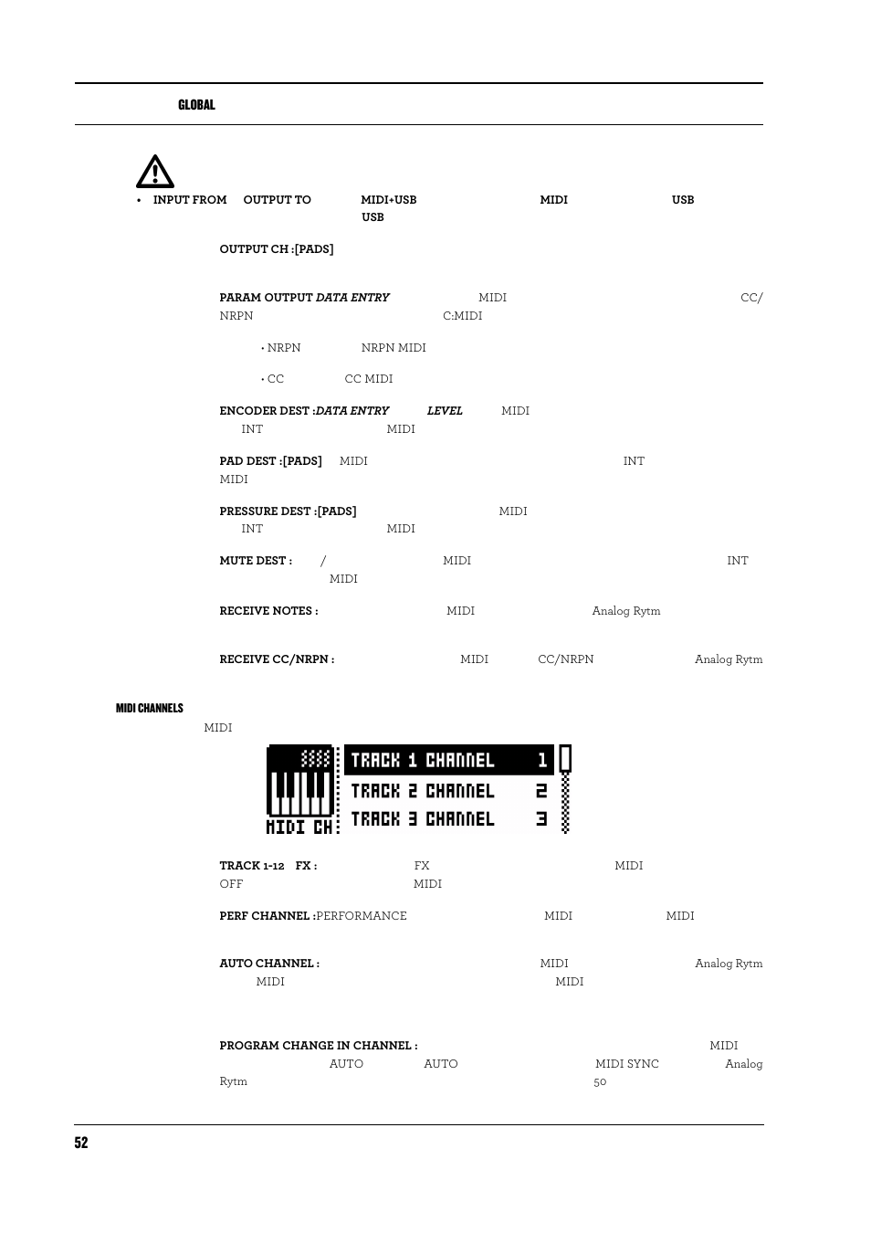 Midi channels | Elektron Analog Rytm User Manual | Page 60 / 104