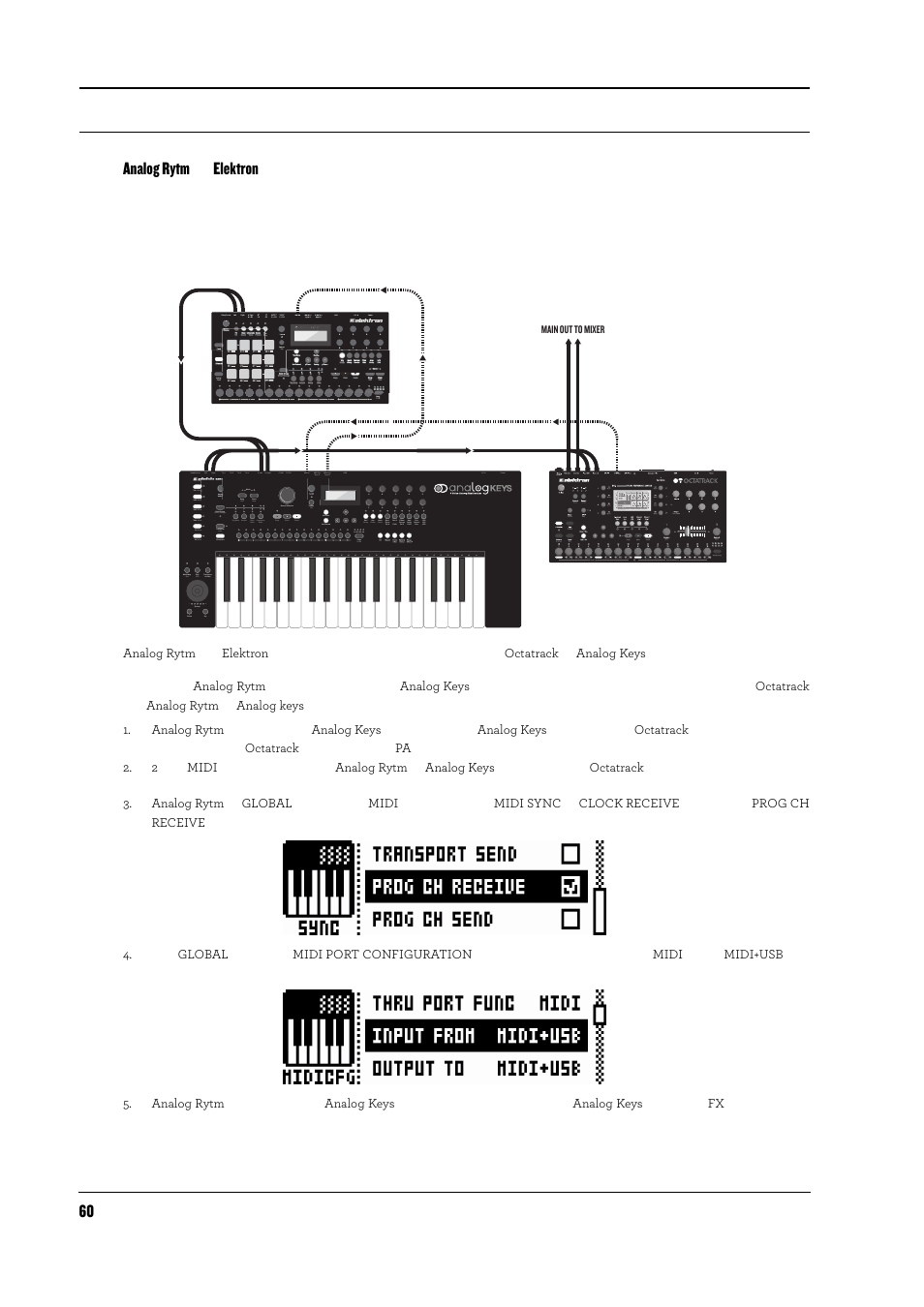 Analog rytmとelektronの他の機器, Analog rytm, Elektron | 60 analog rytm elektron | Elektron Analog Rytm User Manual | Page 68 / 104