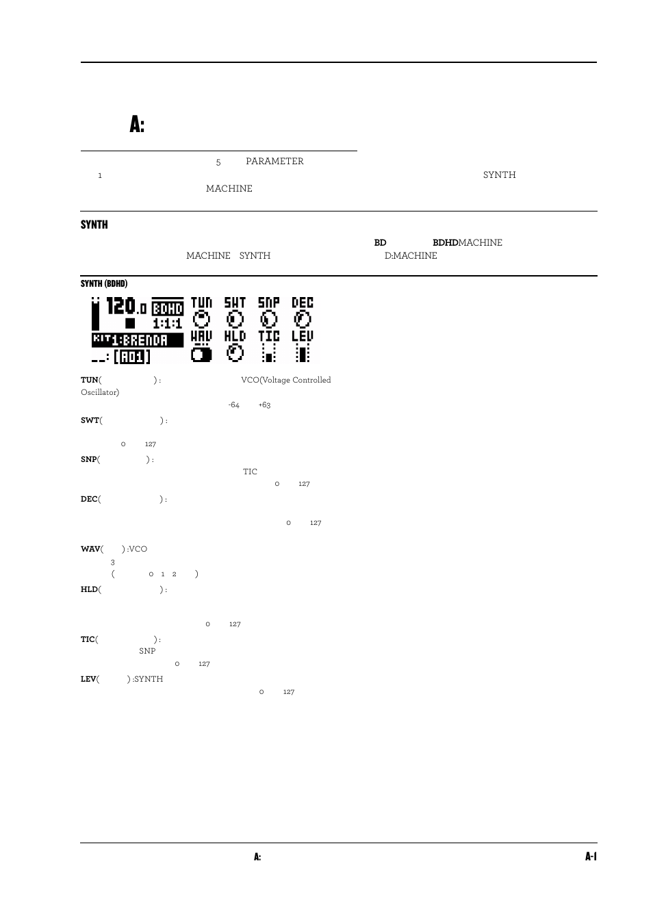 付録a:ドラムトラックのパラメーター, Synth | Elektron Analog Rytm User Manual | Page 73 / 104