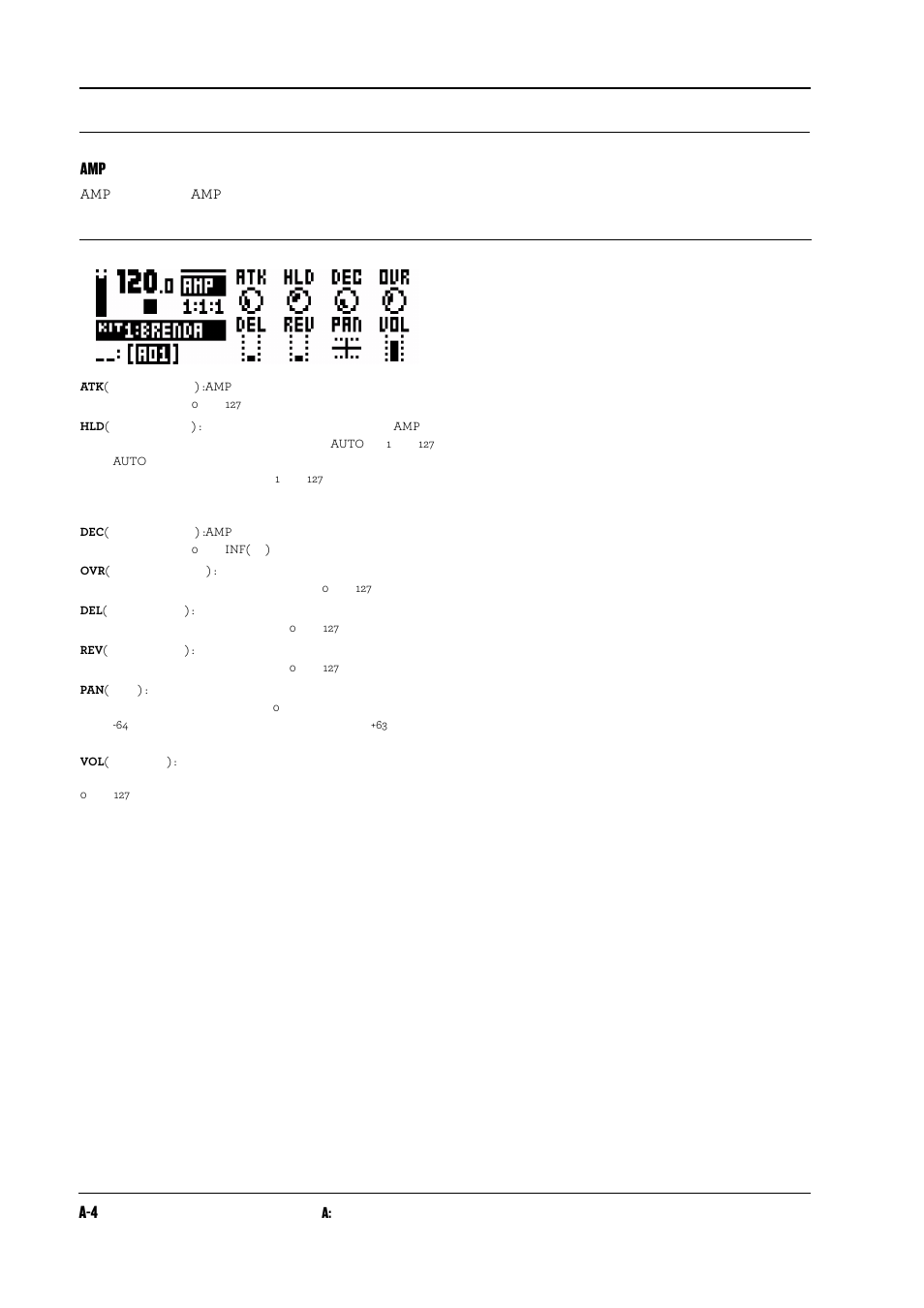 Elektron Analog Rytm User Manual | Page 76 / 104