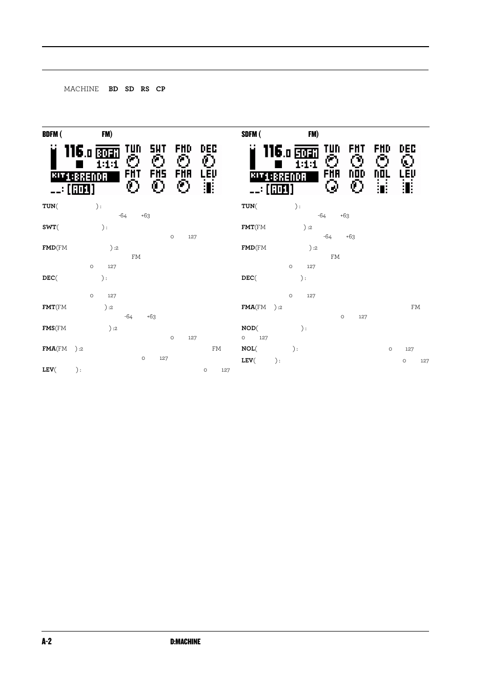 Bdfm (バスドラム fm), Sdfm (スネアドラム fm), Bdfm | Sdfm, D:machine bdfm ( fm), Sdfm ( fm) | Elektron Analog Rytm User Manual | Page 94 / 104