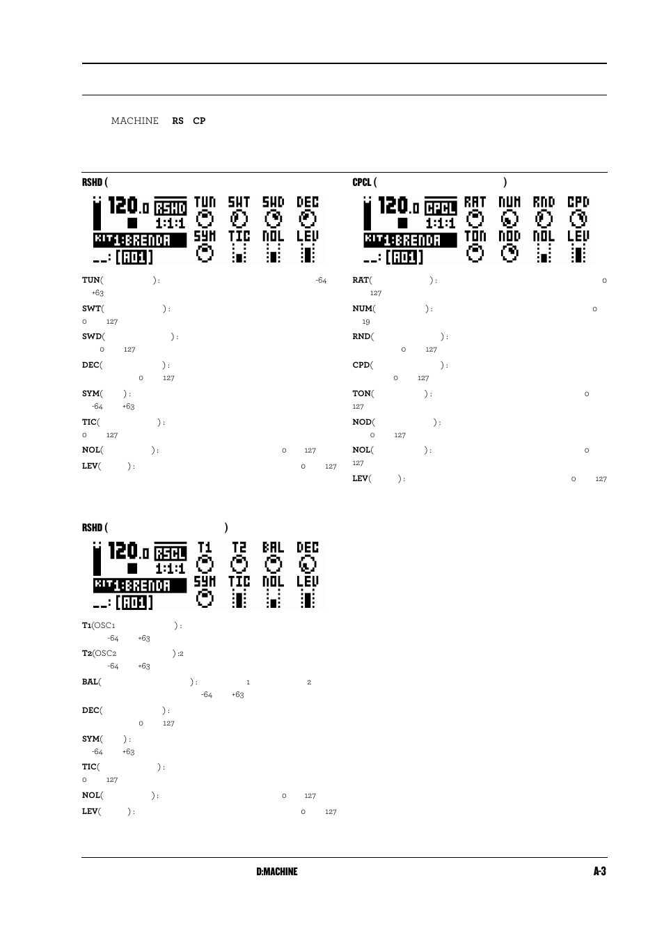 Rshd (リムショット ハード, Rshd (リムショット クラシック), Cpcl (ハンドクラップ クラシック) | Rshd, Cpcl, D:machine, Rshd ( ), Cpcl ( ) | Elektron Analog Rytm User Manual | Page 95 / 104