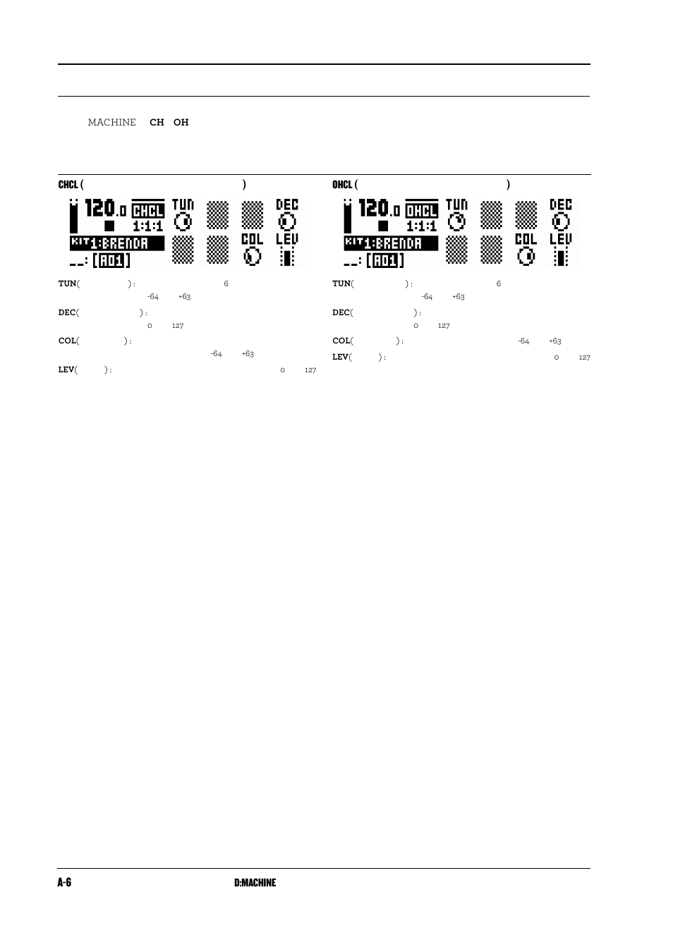 Chcl (クローズドハイハット クラシック), Ohcl (オープンハイハット クラシック), Chcl | Ohcl | Elektron Analog Rytm User Manual | Page 98 / 104