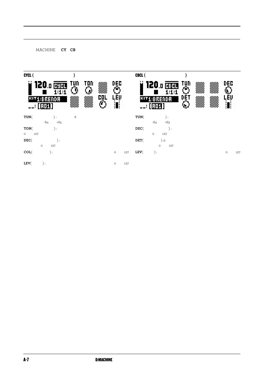 Elektron Analog Rytm User Manual | Page 99 / 104