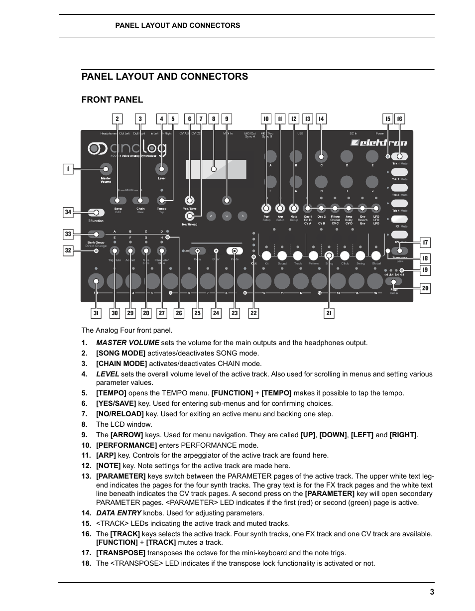 Panel layout and connectors, Front panel | Elektron Analog Four User Manual | Page 11 / 122