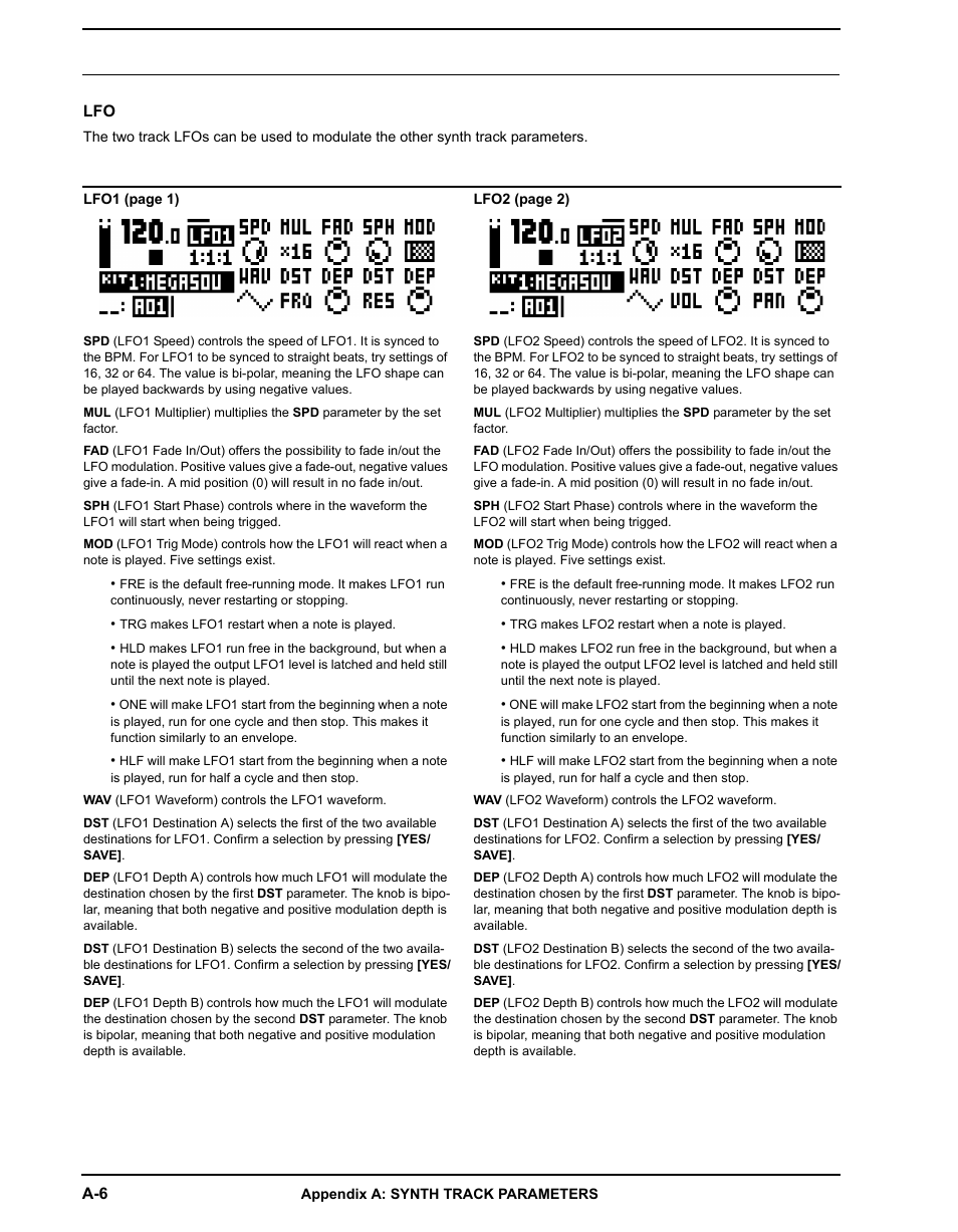 Elektron Analog Four User Manual | Page 88 / 122