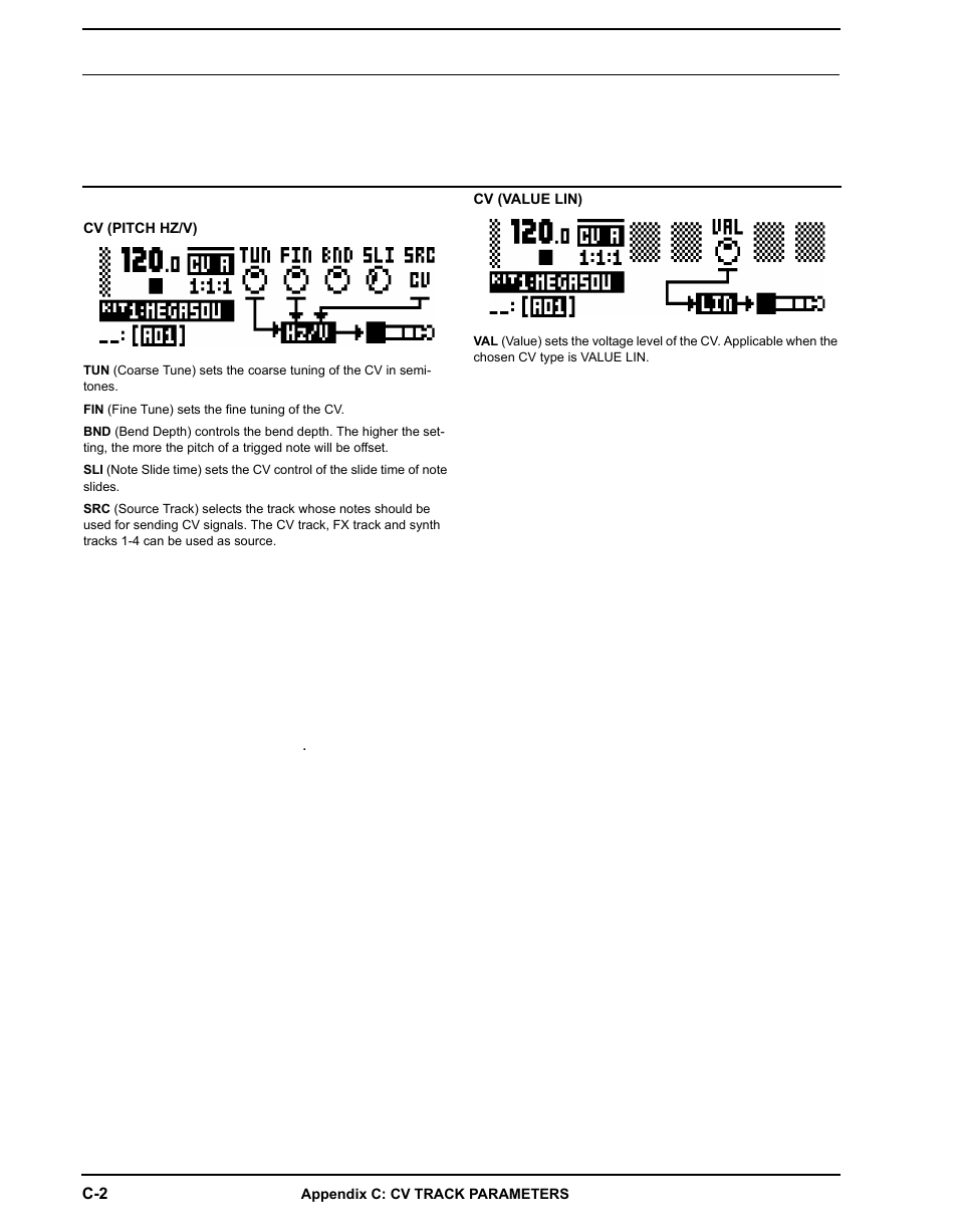 Elektron Analog Four User Manual | Page 96 / 122