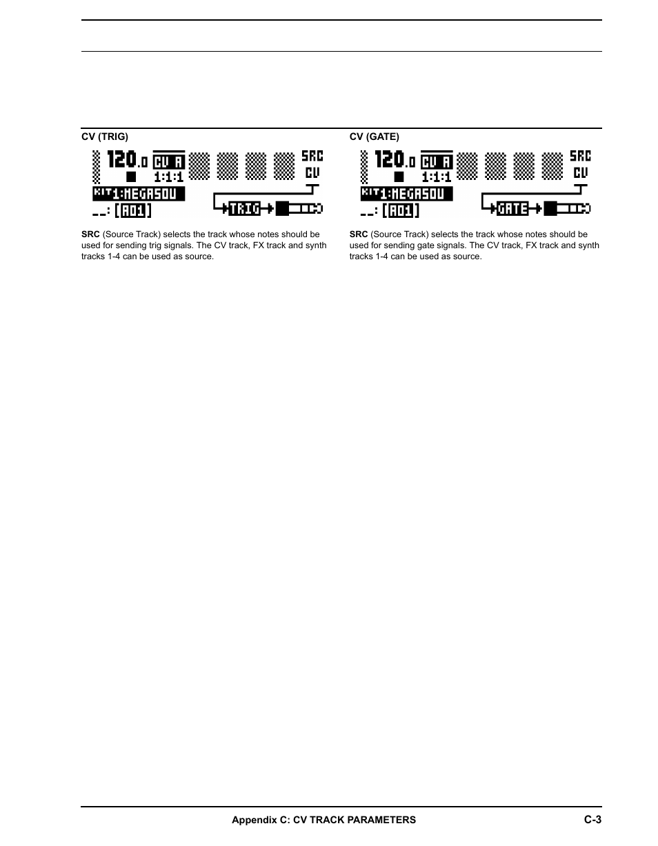 Elektron Analog Four User Manual | Page 97 / 122