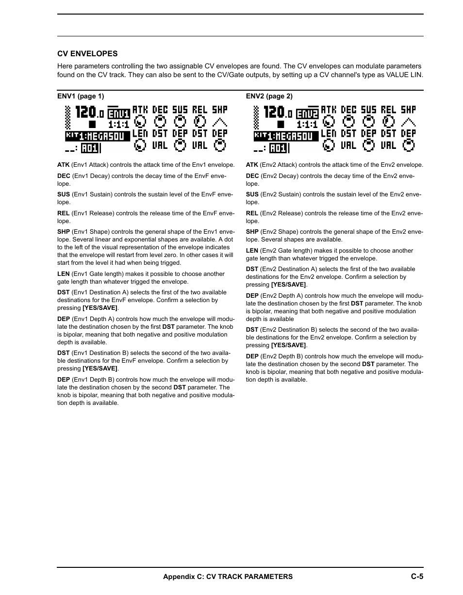 Cv envelopes | Elektron Analog Four User Manual | Page 99 / 122