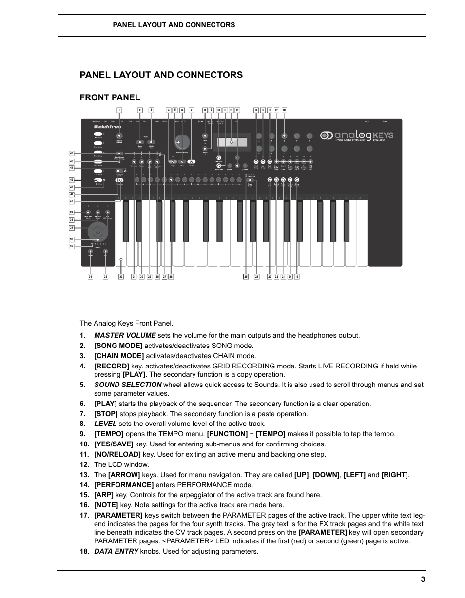 Panel layout and connectors, Front panel | Elektron Analog Four User Manual | Page 11 / 124