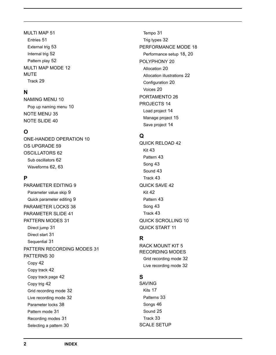 Elektron Analog Four User Manual | Page 120 / 124
