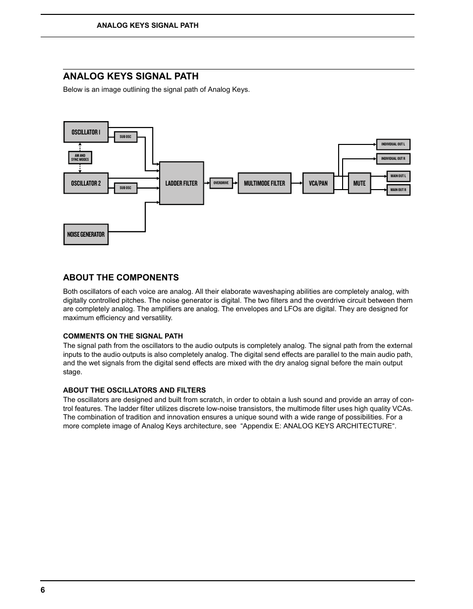 Analog keys signal path, About the components, Comments on the signal path | About the oscillators and filters | Elektron Analog Four User Manual | Page 14 / 124