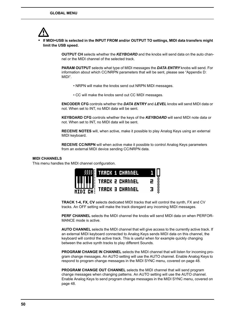 Midi channels | Elektron Analog Four User Manual | Page 58 / 124
