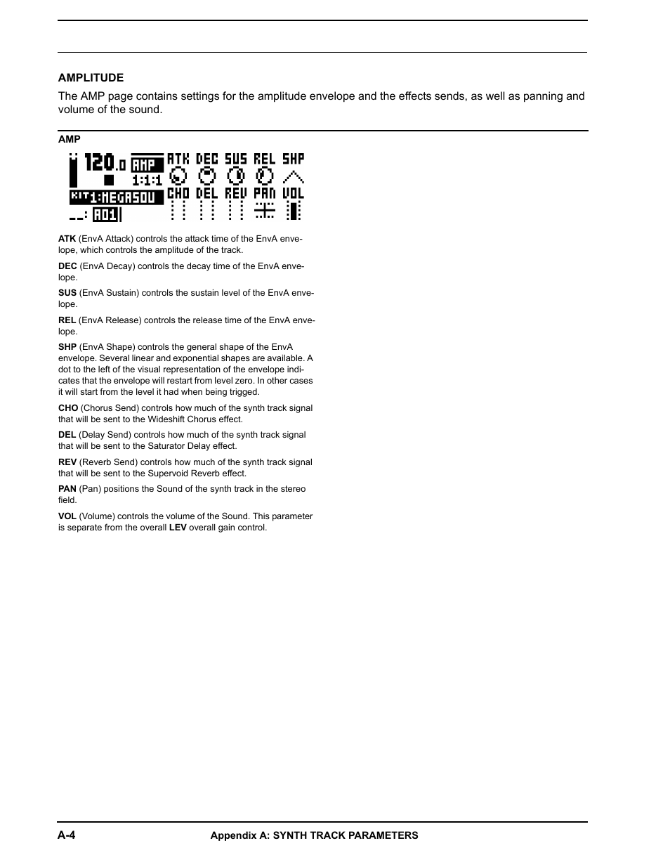 Amplitude | Elektron Analog Four User Manual | Page 88 / 124