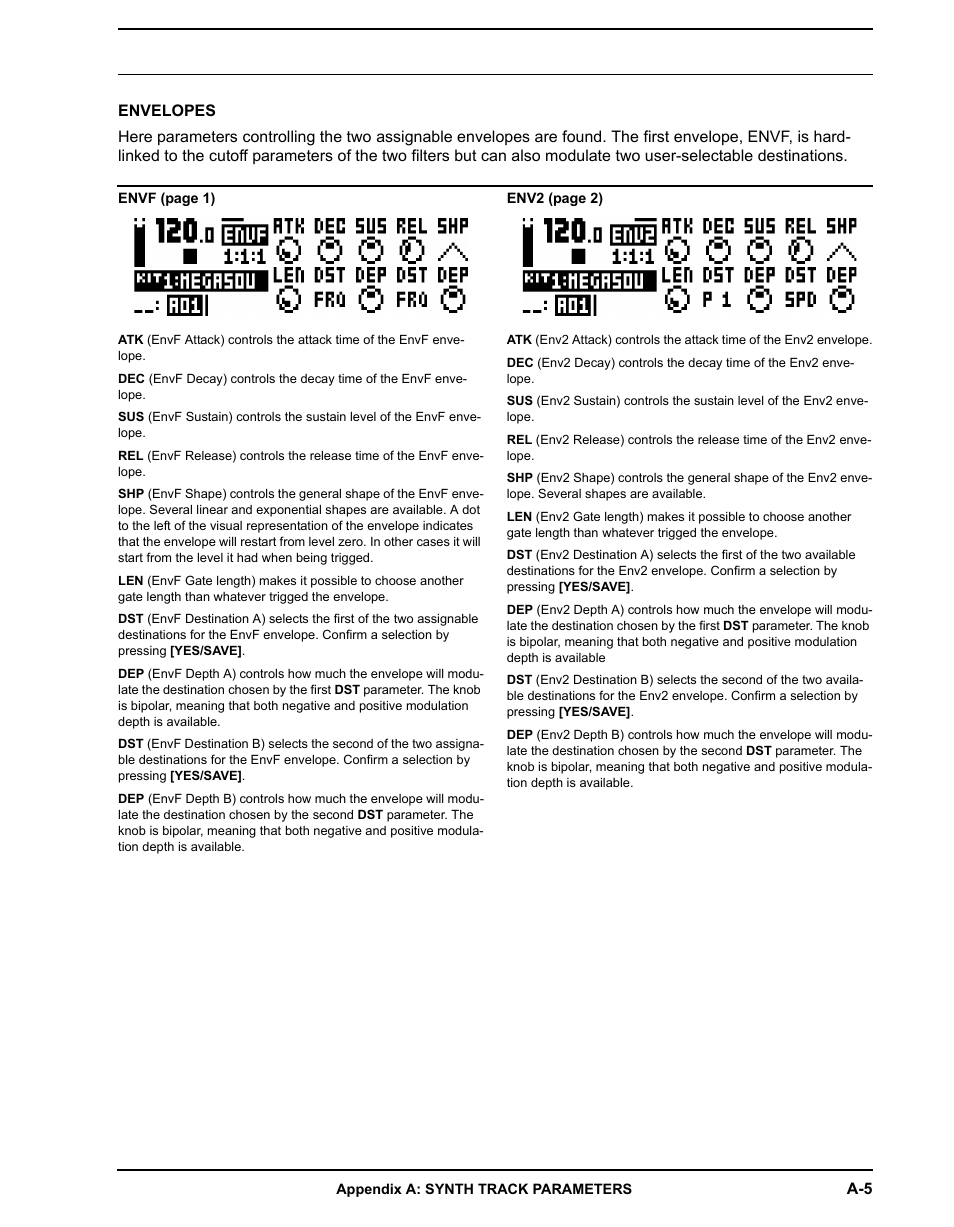 Envelopes | Elektron Analog Four User Manual | Page 89 / 124