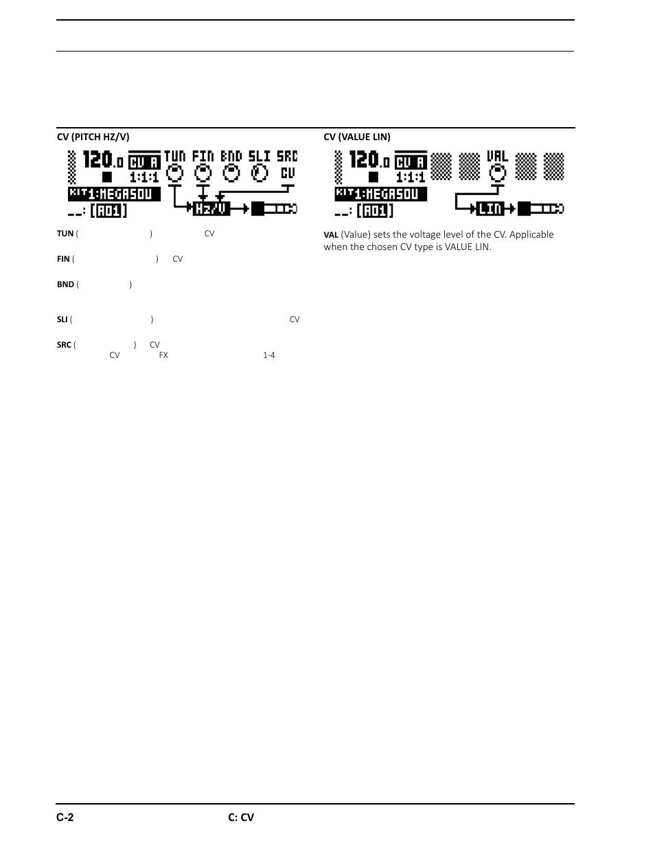 C: cv | Elektron Analog Four User Manual | Page 100 / 126