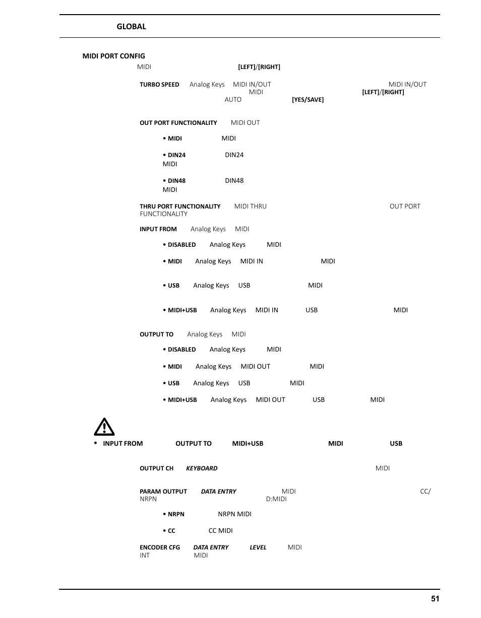 Midi port config | Elektron Analog Four User Manual | Page 61 / 126