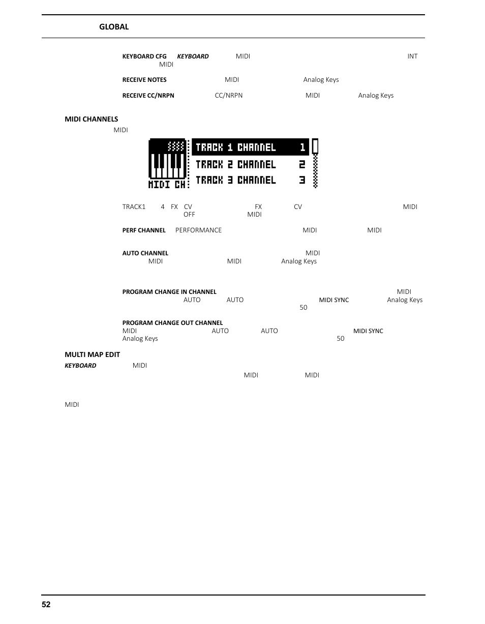 Midi channels, Multi map edit, Midi channels multi map edit | Elektron Analog Four User Manual | Page 62 / 126