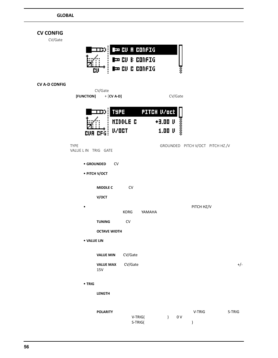 Cv config, Cv a-d config, Cv a‐d config | Elektron Analog Four User Manual | Page 66 / 126
